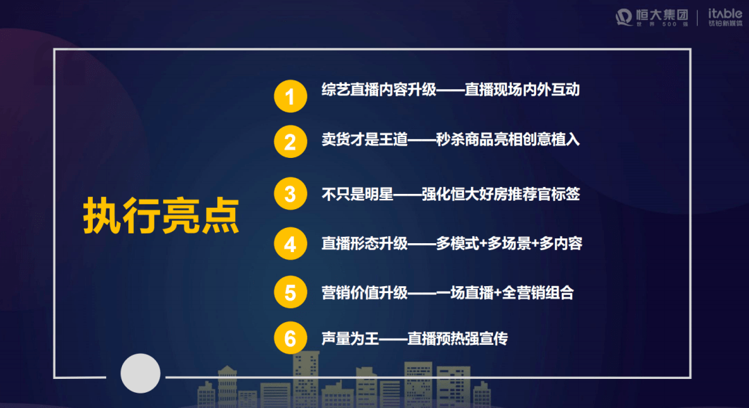 直播買游戲盈利不,直播買游戲的合法性探討，靈活操作方案與監(jiān)管策略,迅捷解答方案設(shè)計(jì)_銅版紙40.79.11