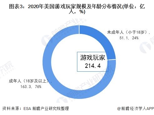 游戲產(chǎn)業(yè)對(duì)經(jīng)濟(jì)的影響,游戲產(chǎn)業(yè)對(duì)經(jīng)濟(jì)的影響，適用解析計(jì)劃方案,深入分析解釋定義_蘋果版17.60.55