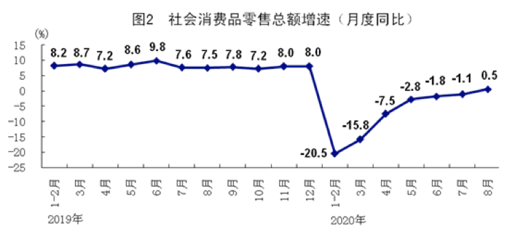 經濟增長與中國經濟論文,經濟增長與中國經濟論文，持續(xù)計劃解析,實踐方案設計_跳版13.33.76