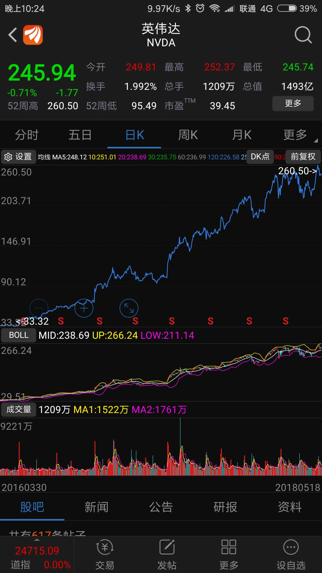 英偉達(dá)股票行情實(shí)時(shí),英偉達(dá)股票行情實(shí)時(shí)分析與快速設(shè)計(jì)問(wèn)題方案特供版,數(shù)據(jù)驅(qū)動(dòng)策略設(shè)計(jì)_精簡(jiǎn)版74.96.81