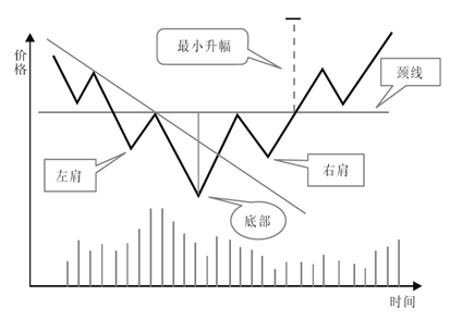 陳曉寒k線江湖財經(jīng)號,陳曉寒的K線江湖財經(jīng)號，深度詮釋與解析財經(jīng)風(fēng)云的工具版,數(shù)據(jù)支持設(shè)計計劃_宋版61.87.57