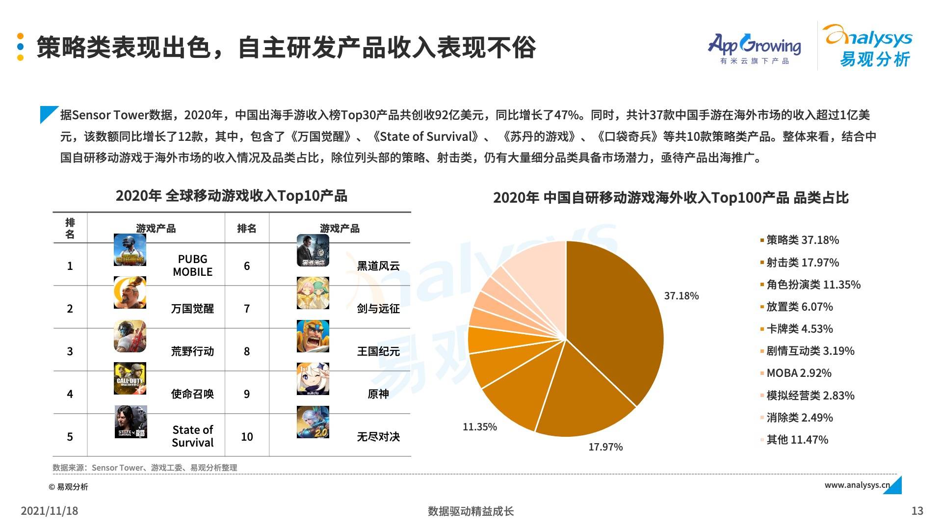 深圳游戲發(fā)行公司,深圳游戲發(fā)行公司，標(biāo)準(zhǔn)化流程評(píng)估與網(wǎng)紅版的發(fā)展之路,數(shù)據(jù)驅(qū)動(dòng)設(shè)計(jì)策略_云版84.84.47