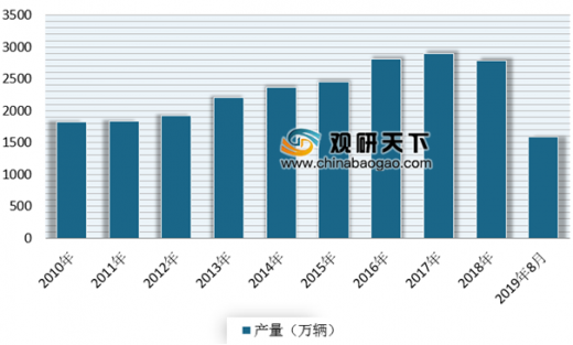 心里要點陽光 第7頁