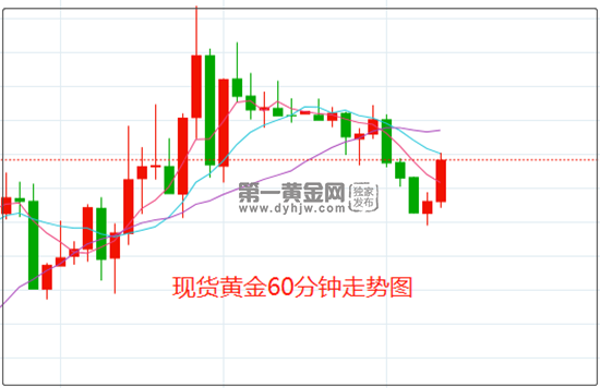 美國(guó)CPI數(shù)據(jù)終于來(lái)了,美國(guó)CPI數(shù)據(jù)揭曉，權(quán)威研究深度解讀與定義,專業(yè)說(shuō)明解析_Ultra12.64.98