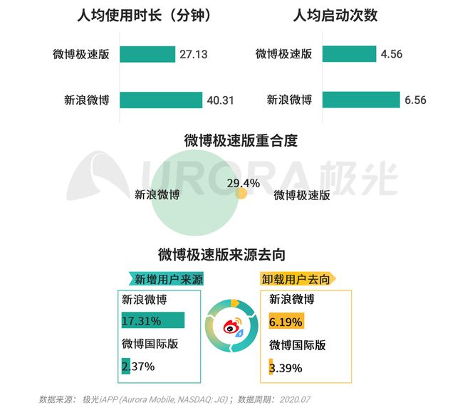 喜馬拉雅極速版,喜馬拉雅極速版，專(zhuān)業(yè)分析說(shuō)明與定制版特性探討,實(shí)地考察數(shù)據(jù)執(zhí)行_Device65.68.89