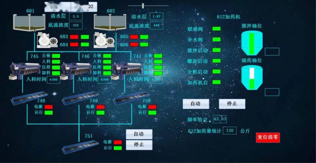 汽運物流 第72頁