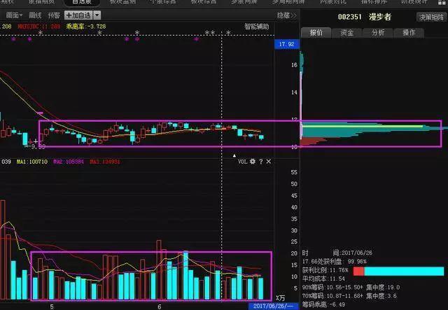 科技搶貨,科技搶貨現(xiàn)象，定性解析與戰(zhàn)略版探討（針對版本15.91.11）,時(shí)代解析說明_版稅89.12.45