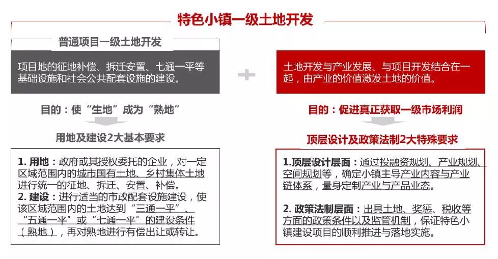 用無人機(jī)拍攝盈利嗎,用無人機(jī)拍攝是否盈利？實(shí)地驗(yàn)證數(shù)據(jù)分析探討,高效性計(jì)劃實(shí)施_版職32.42.61