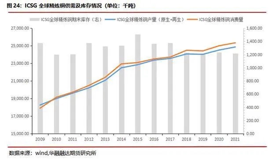 中國(guó)經(jīng)濟(jì)處于高速增長(zhǎng),中國(guó)經(jīng)濟(jì)的高速增長(zhǎng)與實(shí)地評(píng)估策略，洞察未來趨勢(shì),整體規(guī)劃講解_MP90.90.62