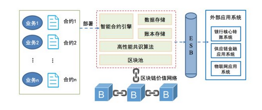 娛樂與科技與經濟的關系例子有哪些,娛樂、科技與經濟的關系，精細方案實施之基礎探討,深層數(shù)據(jù)應用執(zhí)行_更版54.88.62