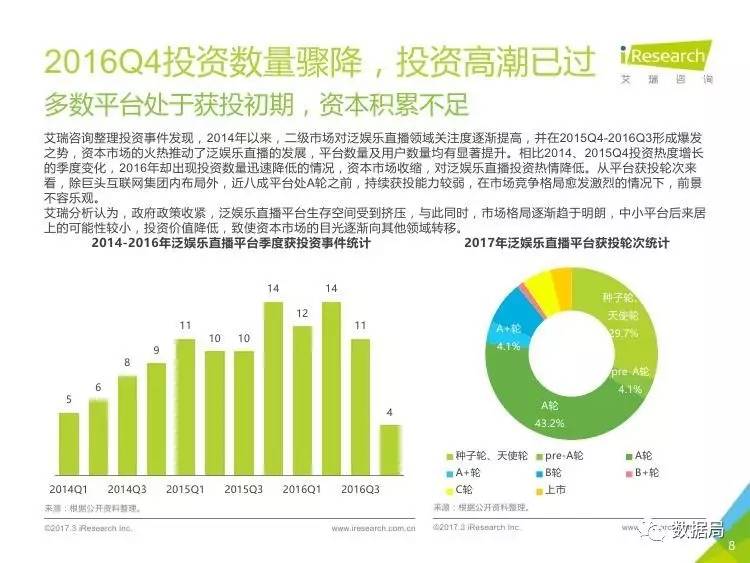 一段情一片傷 第5頁