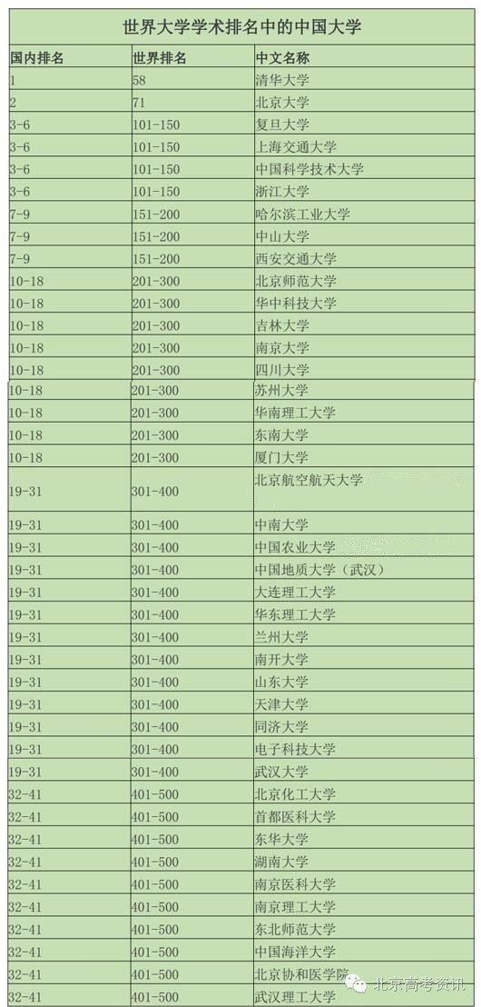 中國雕塑家排名一覽表,中國雕塑家排名一覽表及狀況評估解析說明,精細(xì)化策略解析_X61.90.16