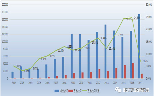 歷史與旅游業(yè)和經(jīng)濟(jì)增長(zhǎng)的理論基礎(chǔ),歷史與旅游業(yè)和經(jīng)濟(jì)增長(zhǎng)的理論基礎(chǔ)，探索管家婆的角色與影響,動(dòng)態(tài)說(shuō)明分析_版簿17.14.40