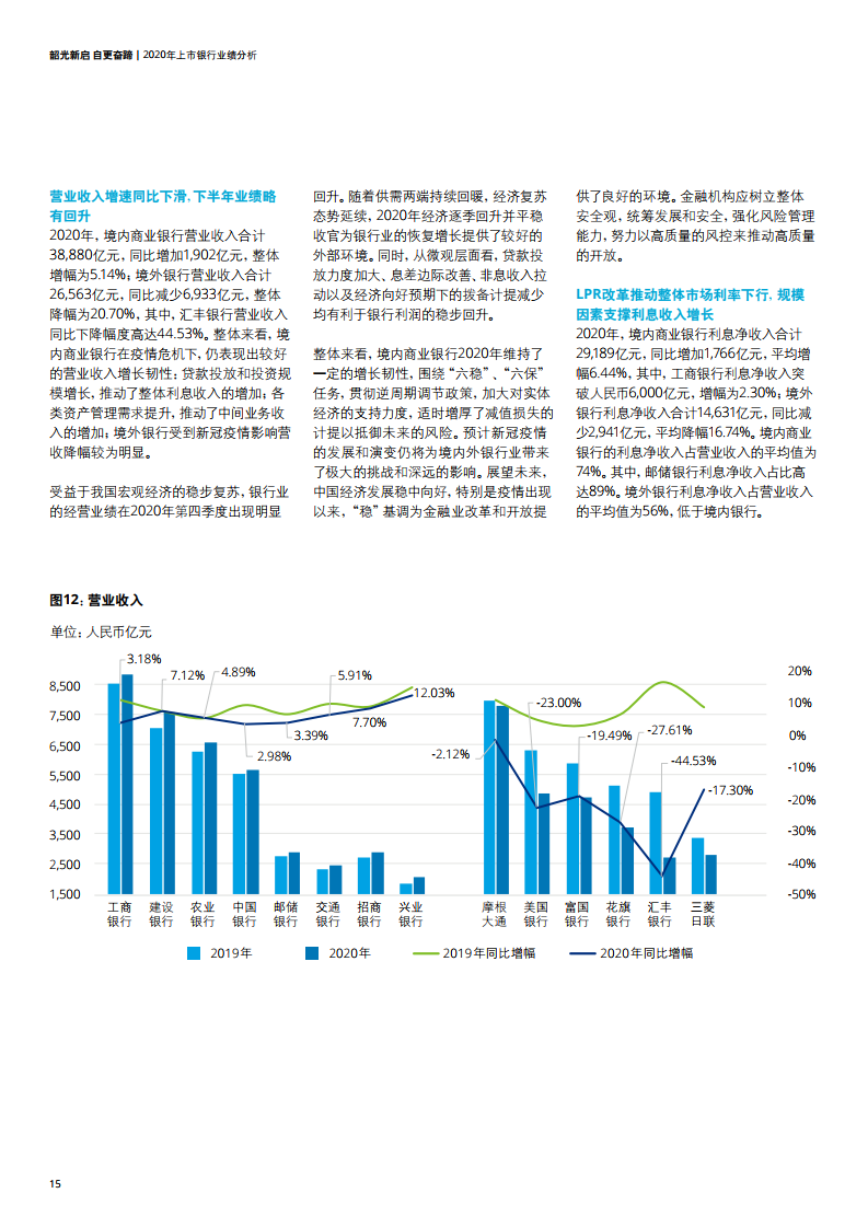 2020世界經(jīng)濟(jì)熱點(diǎn)話題,解析全球經(jīng)濟(jì)熱點(diǎn)話題，適用解析計(jì)劃方案Deluxe 30.69.13,精細(xì)方案實(shí)施_領(lǐng)航版15.78.21