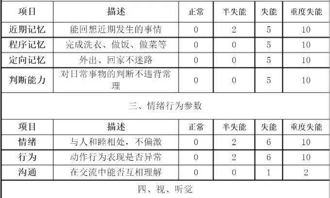 熬湯做糖葫蘆,熬湯做糖葫蘆與科技術(shù)語評估說明，一場跨界的創(chuàng)意融合,深入執(zhí)行方案數(shù)據(jù)_tool37.73.20