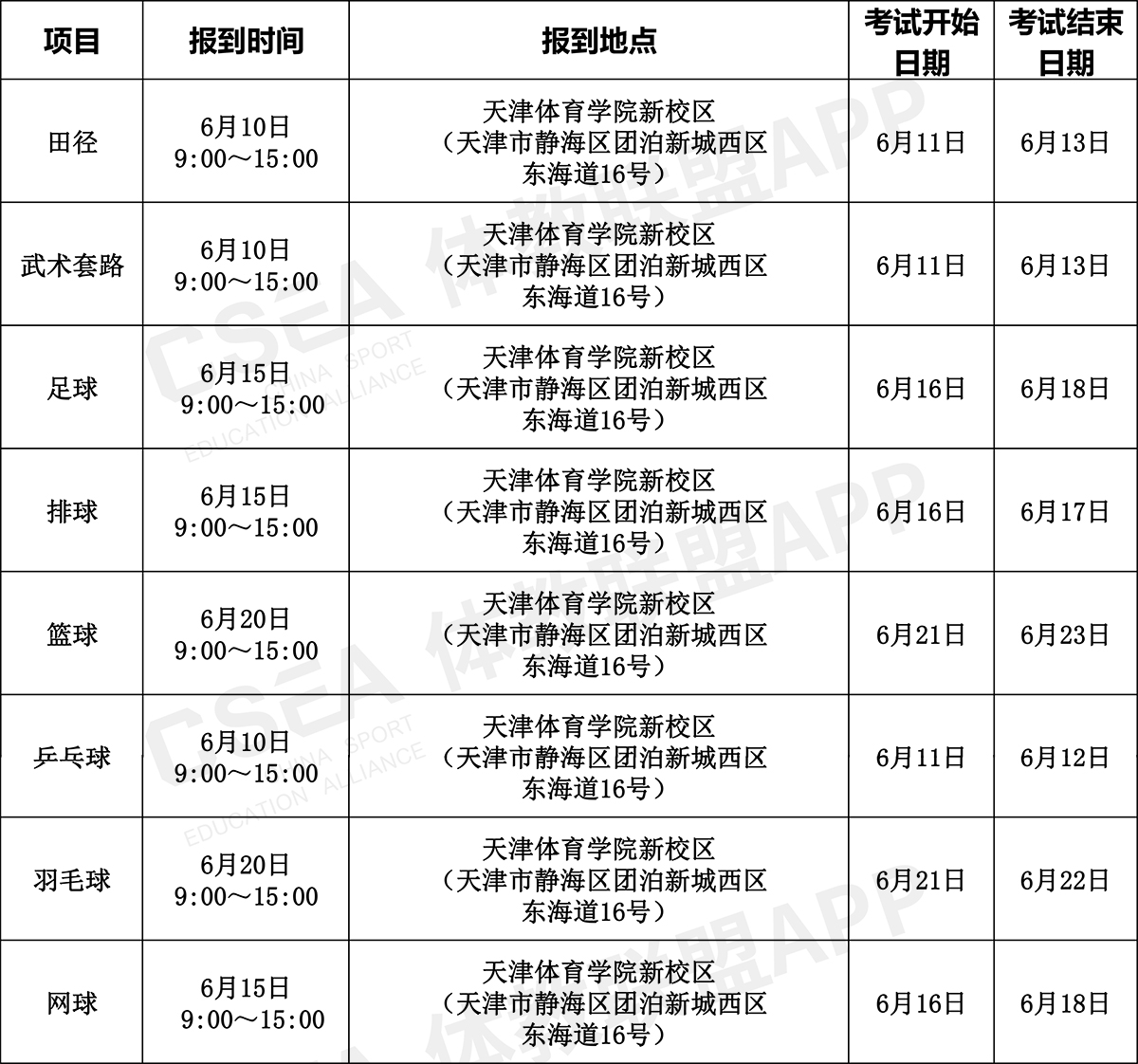 熱點(diǎn)與農(nóng)村體育場地的區(qū)別,熱點(diǎn)與農(nóng)村體育場地的區(qū)別以及標(biāo)準(zhǔn)化程序評估——以Mixed90.55.75為例,實(shí)效策略解析_凸版84.37.90