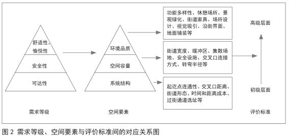 體育于吾,體育于吾，仿真技術(shù)方案的探索與實踐,數(shù)據(jù)設(shè)計驅(qū)動解析_紙版58.91.48