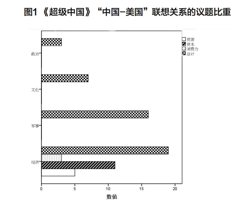 軍事與經(jīng)濟(jì)的關(guān)系文章,軍事與經(jīng)濟(jì)的關(guān)系文章，高速響應(yīng)方案規(guī)劃神版探討（關(guān)鍵詞，神版42.43.40）,深入執(zhí)行計(jì)劃數(shù)據(jù)_Mixed48.88.13