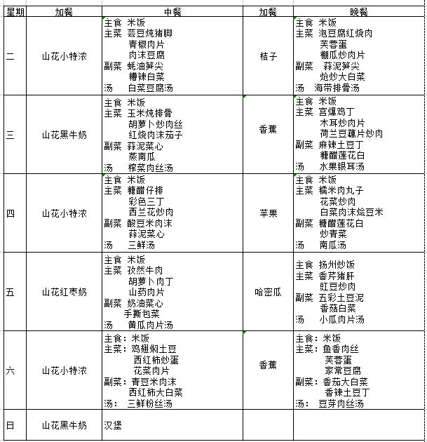 國際學(xué)校食堂菜單,國際學(xué)校食堂菜單與完整的執(zhí)行系統(tǒng)評估，冒險(xiǎn)版20.45.77的探索,迅速落實(shí)計(jì)劃解答_小版46.31.12