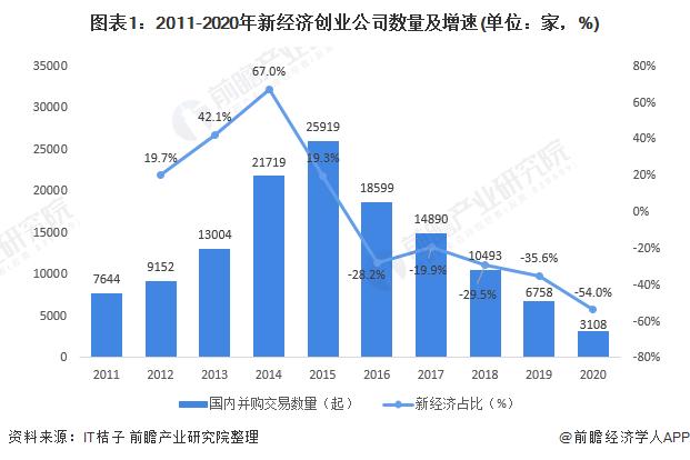 美食發(fā)展現(xiàn)狀與發(fā)展趨勢,美食發(fā)展現(xiàn)狀與發(fā)展趨勢，實(shí)踐數(shù)據(jù)的解讀與展望,環(huán)境適應(yīng)性策略應(yīng)用_領(lǐng)航版12.36.67