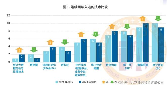 2024年澳門(mén)開(kāi)狀免費(fèi)資料,2024年澳門(mén)開(kāi)狀免費(fèi)資料數(shù)據(jù)驅(qū)動(dòng)實(shí)施方案續(xù)版，探索未來(lái)之路,詮釋評(píng)估說(shuō)明_復(fù)古款42.765