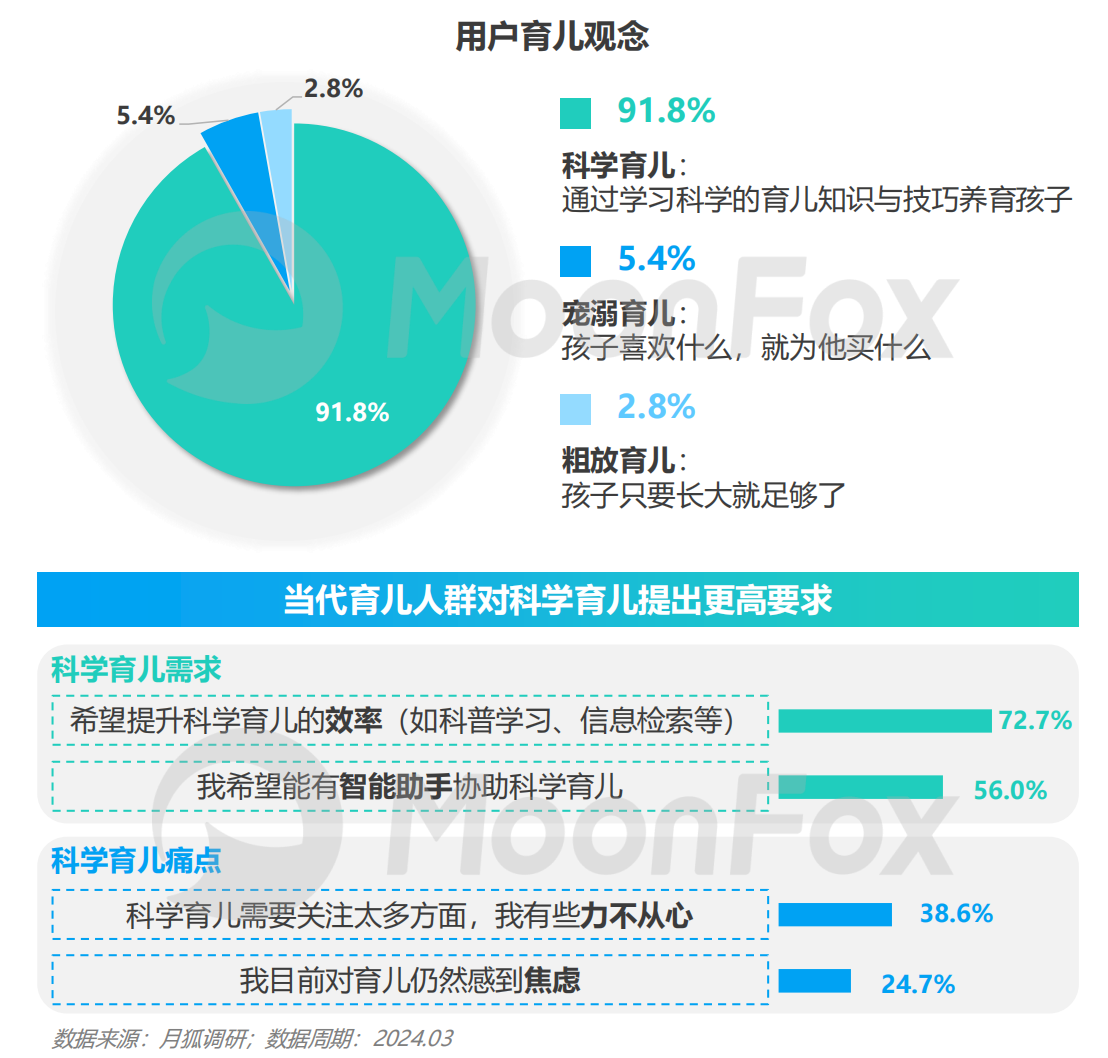 2024年全年資料免費大全看,關(guān)于未來資訊獲取與高效解答計劃設(shè)計的創(chuàng)意構(gòu)想——迎接全新的2024年資料免費共享時代,專業(yè)說明評估_1080p40.42.87