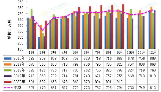 香港同步最快開獎(jiǎng)1103圖庫(kù),香港同步最快開獎(jiǎng)數(shù)據(jù)分析與圖庫(kù)應(yīng)用策略，全面數(shù)據(jù)策略實(shí)施探討,重要性分析方法_仕版96.13.15