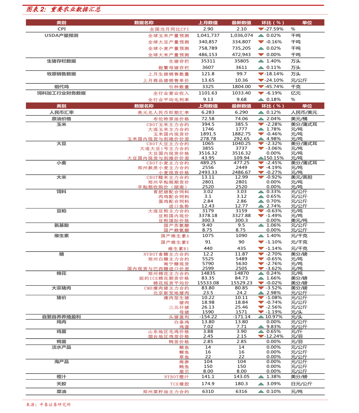 新澳門2024開獎(jiǎng)記錄查詢表格,新澳門2024開獎(jiǎng)記錄查詢表格與快捷問(wèn)題策略設(shè)計(jì)——合法、公正、透明的游戲體驗(yàn),實(shí)證解答解釋定義_Tablet66.89.93