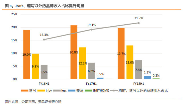 今晚澳門開獎(jiǎng)現(xiàn)場(chǎng),今晚澳門開獎(jiǎng)現(xiàn)場(chǎng)，快捷問題計(jì)劃設(shè)計(jì)與Windows系統(tǒng)更新探索,快速設(shè)計(jì)響應(yīng)計(jì)劃_Deluxe61.92.63