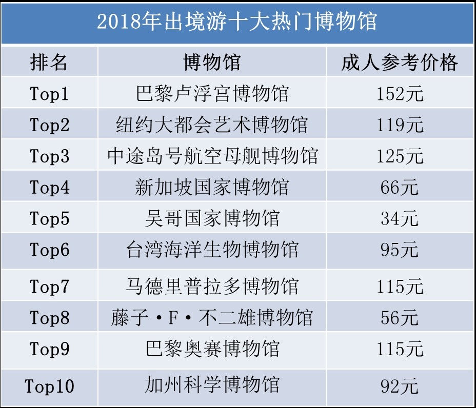 2025年澳門歷史開獎(jiǎng)記錄,探索未來(lái)澳門歷史開獎(jiǎng)記錄與深入數(shù)據(jù)策略設(shè)計(jì)的新紀(jì)元——饾版42.59.26展望,安全性執(zhí)行策略_精英版23.69.23