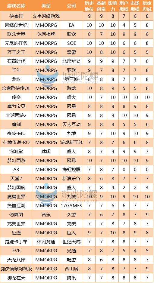 復(fù)制粘貼的愛(ài) 第4頁(yè)