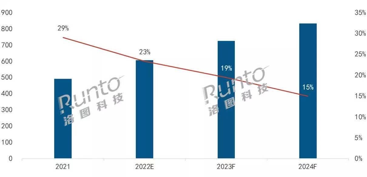 抓碼王每期自動(dòng)更新圖2024全年,未來(lái)科技，抓碼王智能更新系統(tǒng)圖與數(shù)據(jù)實(shí)施導(dǎo)向,最新調(diào)查解析說(shuō)明_小版38.36.61