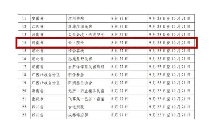 新奧門2025年192期開獎記錄,新奧門未來展望與快捷問題計(jì)劃設(shè)計(jì)進(jìn)階款探索,實(shí)效解讀性策略_8K88.84.62