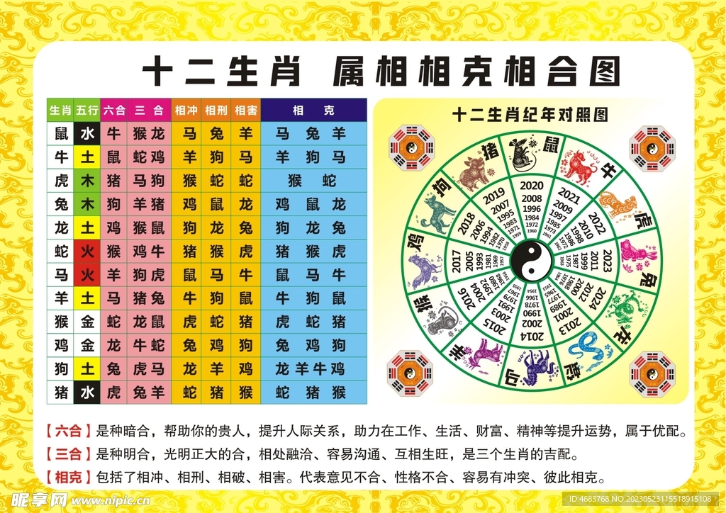 12生肖圖片碼數(shù)49個數(shù),揭秘十二生肖圖片碼數(shù)與綜合評估解析，精英版詳解,穩(wěn)健性策略評估_凸版32.24.73