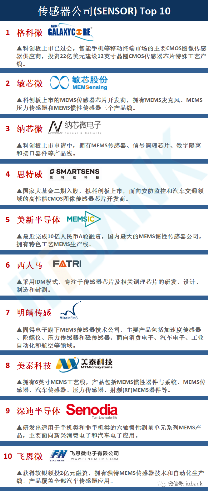 新澳門歷史記錄查詢最近十期,新澳門歷史記錄查詢與可靠性方案設(shè)計(jì)，探索與規(guī)劃的未來,深入應(yīng)用數(shù)據(jù)解析_超值版30.68.14