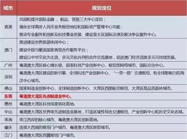 港澳資料大全免費(fèi),港澳資料大全免費(fèi)，探索與高級款高速響應(yīng)計劃實(shí)施的無限可能,實(shí)地執(zhí)行數(shù)據(jù)分析_移動版79.81.38