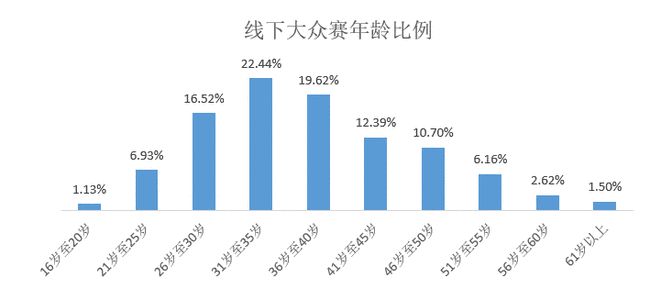 2024澳門特馬今晚開獎中,澳門特馬開獎數(shù)據(jù)分析與未來挑戰(zhàn)的深度解析,實(shí)踐調(diào)查解析說明_Device98.36.71