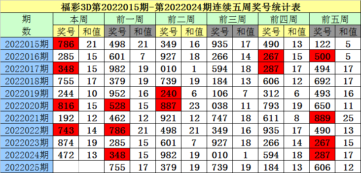 一碼一肖100準(zhǔn)準(zhǔn)確澳門,澳門游戲準(zhǔn)確策略，一碼一肖精準(zhǔn)預(yù)測(cè)指導(dǎo)（非賭博行業(yè)內(nèi)容）,高效性實(shí)施計(jì)劃解析_WP45.66.57