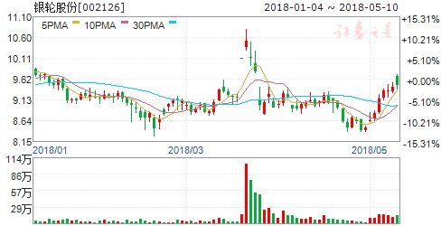 澳門六開獎結(jié)果2025開獎資料,澳門六開獎結(jié)果分析與策略分析基礎(chǔ)版（2025年開獎資料及數(shù)據(jù)支持）,創(chuàng)新性執(zhí)行計劃_Device53.37.59