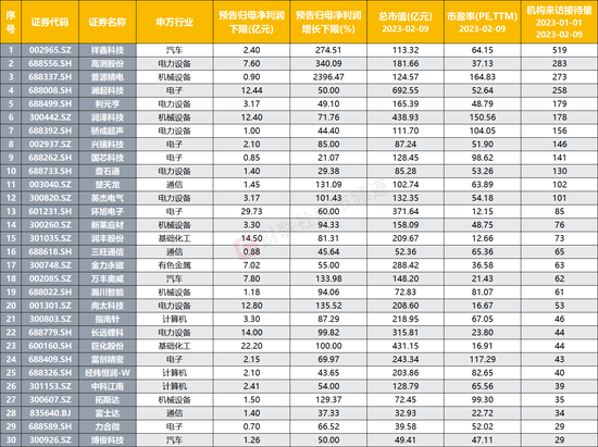 平特連肖復(fù)式表圖片八百圖庫,探索平特連肖復(fù)式表與八百圖庫，成語解析與創(chuàng)意應(yīng)用的世界 V73.37.89,數(shù)據(jù)解答解釋定義_iShop22.17.27