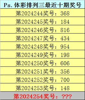 澳門一碼一肖100%準(zhǔn),澳門一碼一肖，探索精準(zhǔn)預(yù)測與靈活解析的奧秘,深度分析解釋定義_專屬款63.97.21