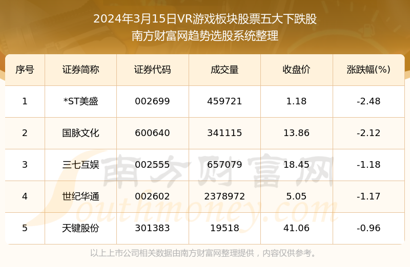 2023澳門碼今晚開獎結果記錄,澳門游戲開獎結果記錄與數(shù)據(jù)設計驅動的探討,適用計劃解析方案_版畫54.30.27