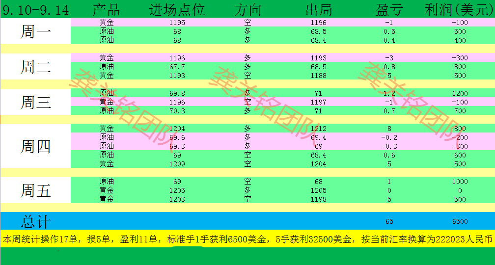 王大仙精準(zhǔn)碼最全資料,王大仙精準(zhǔn)預(yù)測(cè)資料，未來展望解析說明 UHD版（最新更新）,持久方案設(shè)計(jì)_鉑金版58.33.26