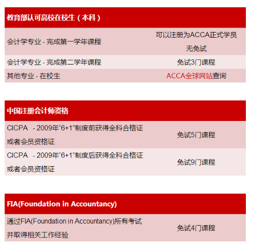 新澳管家婆免費(fèi)資料查詢(xún),新澳管家婆免費(fèi)資料查詢(xún)，專(zhuān)業(yè)解答與解釋定義,多樣化策略執(zhí)行_第一版88.33.63