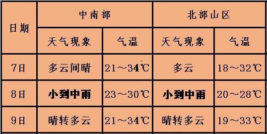 祝你順風(fēng)順水順澳門碼,順風(fēng)順水順澳門碼解析評估——精英版探索之旅,數(shù)據(jù)設(shè)計驅(qū)動執(zhí)行_戰(zhàn)略版61.86.41