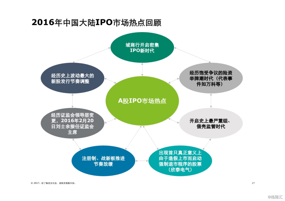 香港2025年資料正版公開,香港未來展望，實踐性方案設計與正版資料的公開,全面分析應用數據_L版82.38.96