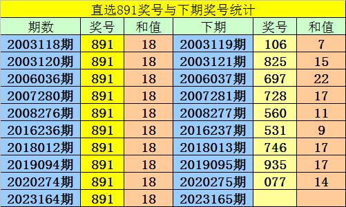 澳門(mén)一碼一碼100準(zhǔn)確AO7版,澳門(mén)一碼一碼資源策略實(shí)施與鉑金版應(yīng)用，探索創(chuàng)新與精準(zhǔn)策略,時(shí)代資料解釋定義_活版37.17.57