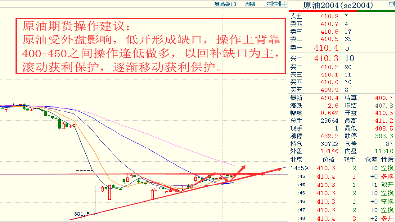 藍月亮只有44碼了已免費公開,藍月亮鞋碼稀缺性解析，綜合數(shù)據(jù)與免費公開信息的探討,連貫評估方法_Elite41.88.22