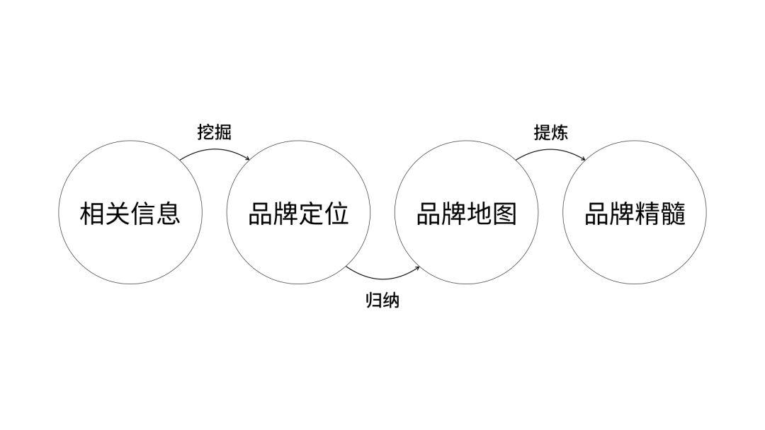 澳門六和彩2025年免費觀看,澳門六和彩與實地驗證策略方案，探索未來的可能性與機遇,最新分析解釋定義_Advanced98.97.76