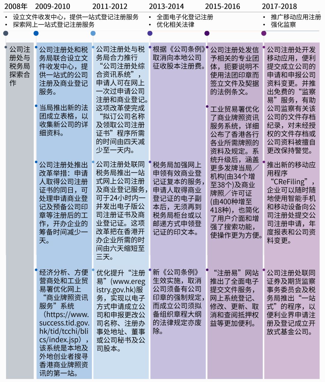 2025年今晚香港開什么生肖,關(guān)于香港生肖游戲精準實施分析的文章,靈活性操作方案_MT50.40.98